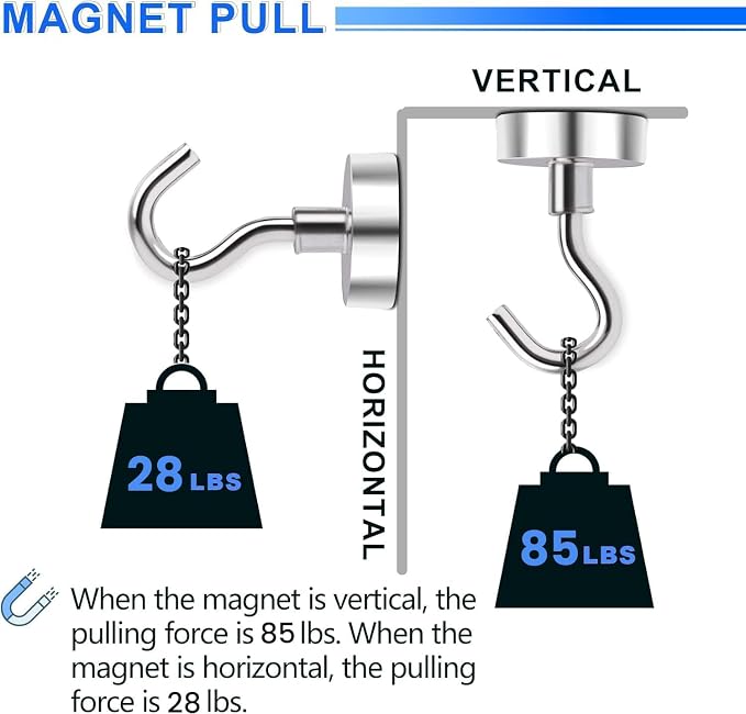 DIYMAG Magnetic Hooks, 85 LB Heavy Duty Strong Magnet - Image 4