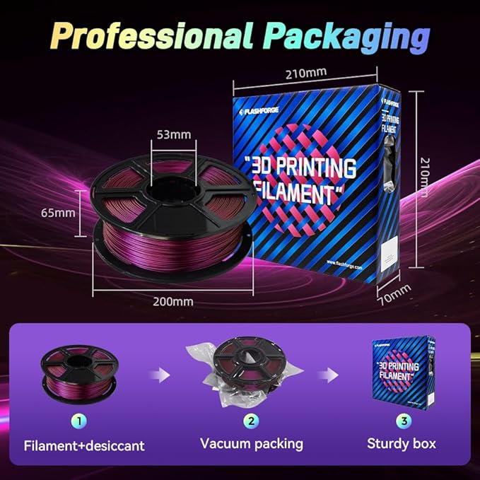 FLASHFORGE Chameleon Rapid PLA Filament 1.75mm Abyssal Rede, PLA Color Shift High Flow Speedy 3D Printer Filament, Max 500mm/s Fast Printing, Display Shimmering Effects from Various Angles and Light-DeskLoop Office