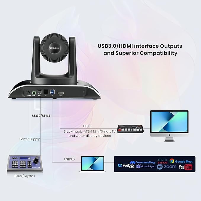 10x Zoom Conference Room Video Camera System, All-in-One HD 1080P 60fps 10X Optical Zoom USB3.0 HDMI PTZ Camera and Bluetooth Conference Speaker with Microphones Bundle for Medium Room-DeskLoop Office