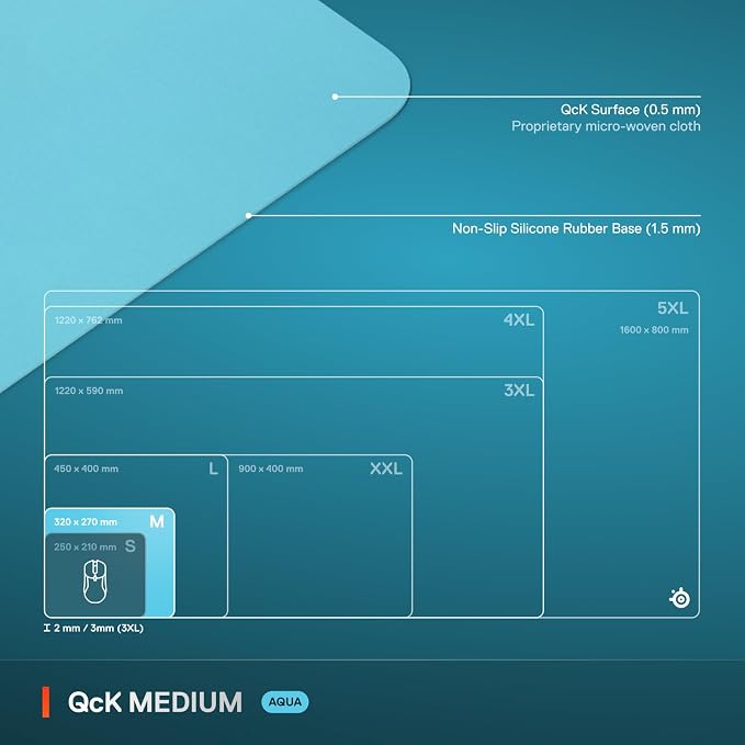 SteelSeries QcK Cloth Gaming Mouse Pad - Image 5