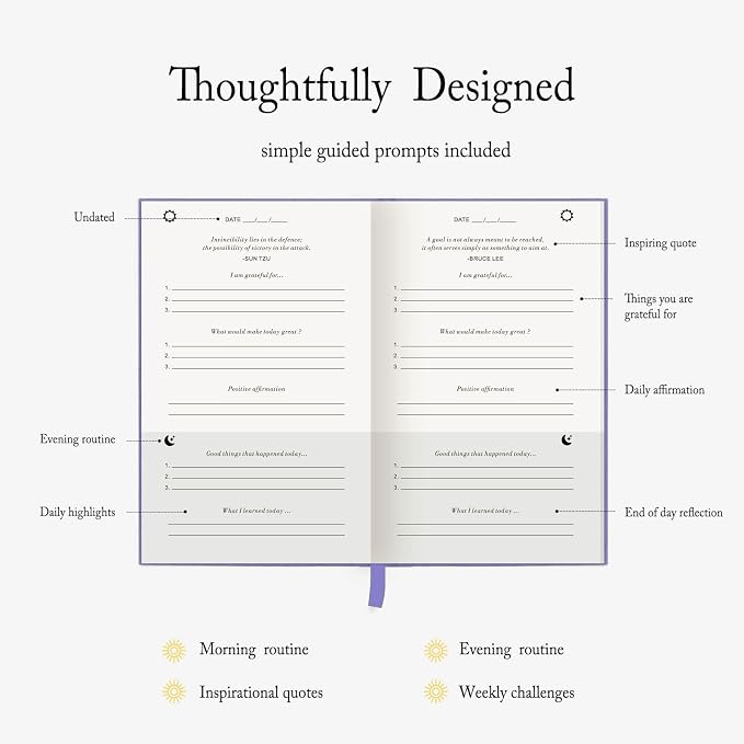 The Gratitude Journal - Image 2