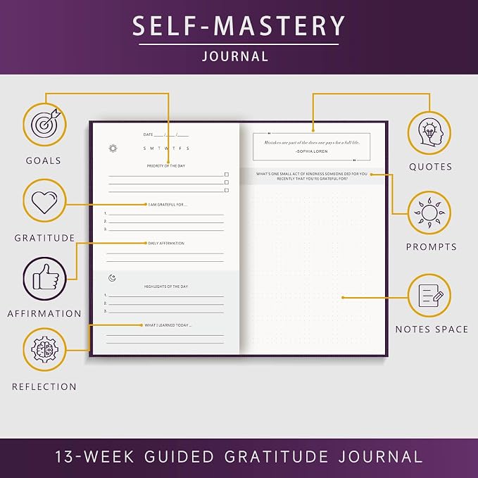 Self-Mastery Journal for Men - Image 2