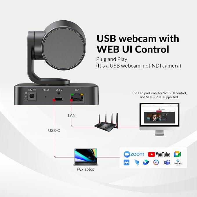 AV Access 4K Conference Room Camera, Dual Lens Cam, 3X Optical/5X Digital Zoom - Image 7