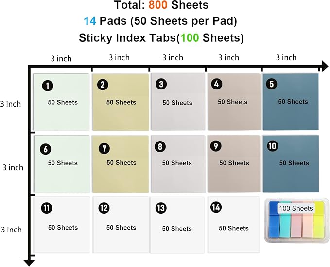 ‎SYMDROMIA Transparent Sticky Notes, Post Translucent - Image 2