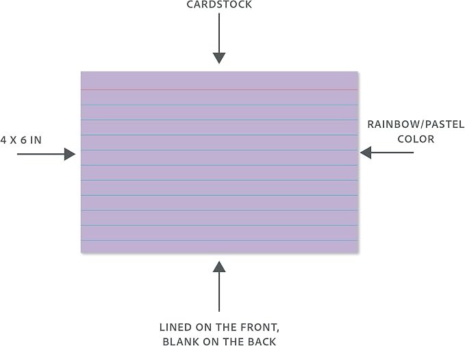 C-Line 4" x 6" Assorted Color Ruled Index Cards - Image 5
