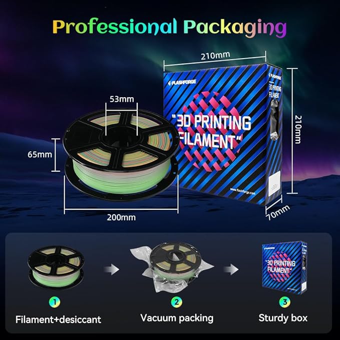 FLASHFORGE Glow in The Dark Rapid PLA Filament 1.75mm, Luminous Melody Fast Color Change Multicolored Rainbow Filament, Max 500mm/s High-Speed Printing, High Brightness and Long-lasting Glowing Effect-DeskLoop Office