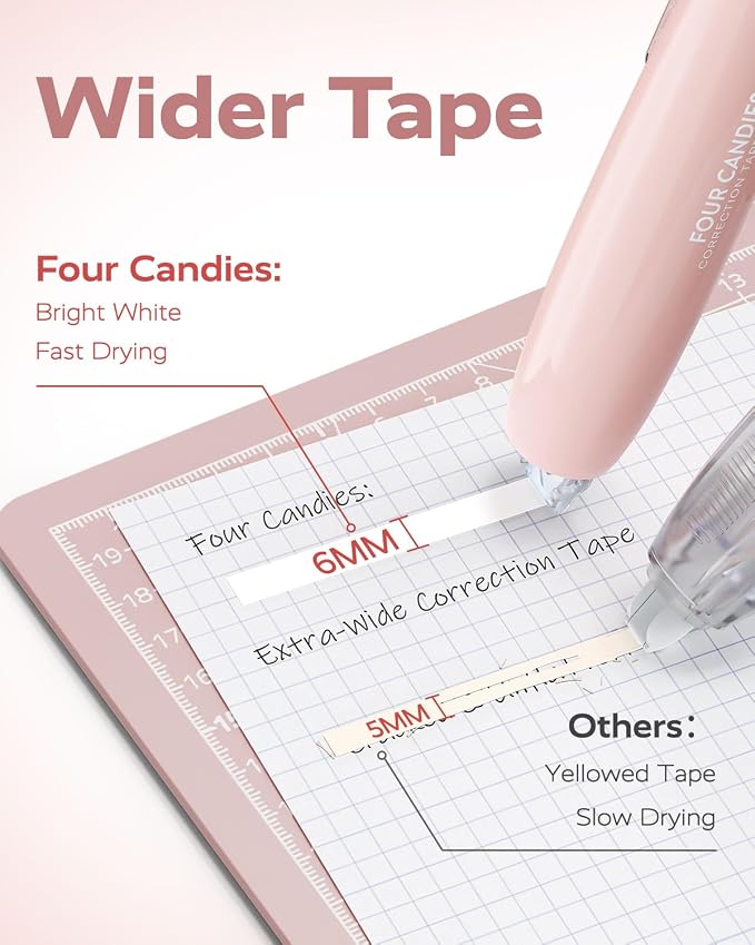 Four Candies Refillable Retractable White Correction Tape, School Supplies - Image 2