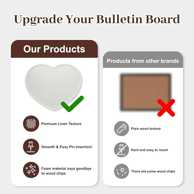 Large Heart Cork Bulletin Board with Linen, 24x19 Inch White Wood Frame Cute Picture Pin Board, Decorative Vision Board for Home Office, Study, Bedroom and Dormitory-DeskLoop Office