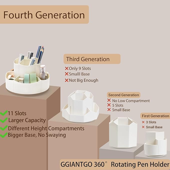 Rotating Desk Organizer, 360° Rotating Pencil Pen Holder for Desk, Desk Organizers and Accessories with 11 Slots Pencil Organizer, Art Supply Storage Box Caddy for Office (Beige)-DeskLoop Office