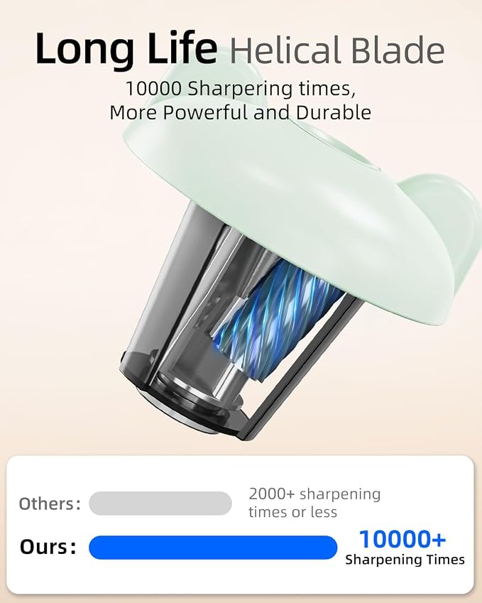 ZMOL Colored Pencil Sharpener, Rechargeable Electric Pencil Sharpener, Auto Stop - Image 8
