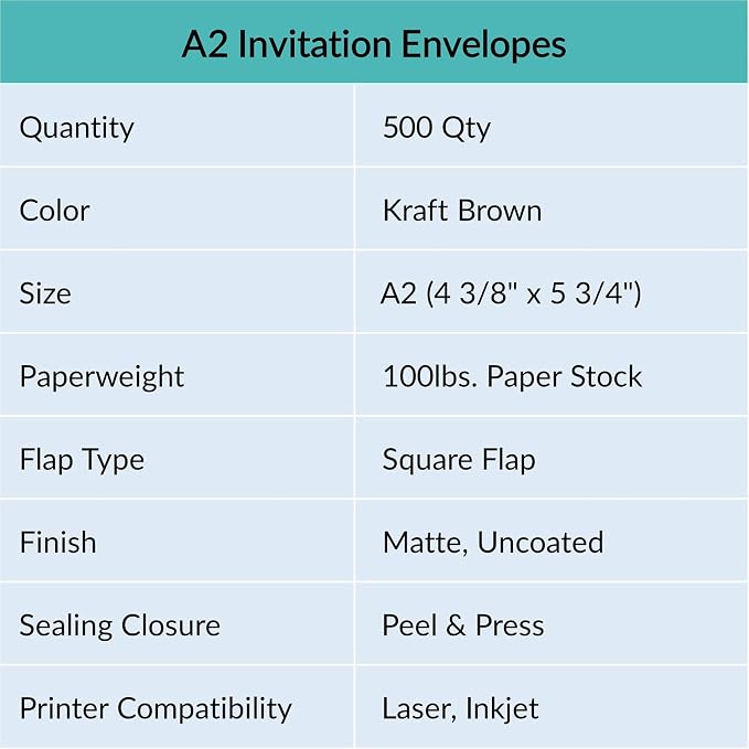 500 Pcs A2 Invitation Envelopes in Kraft Brown Peel & Press Self Seal 4 3/8 x 5 - Image 3
