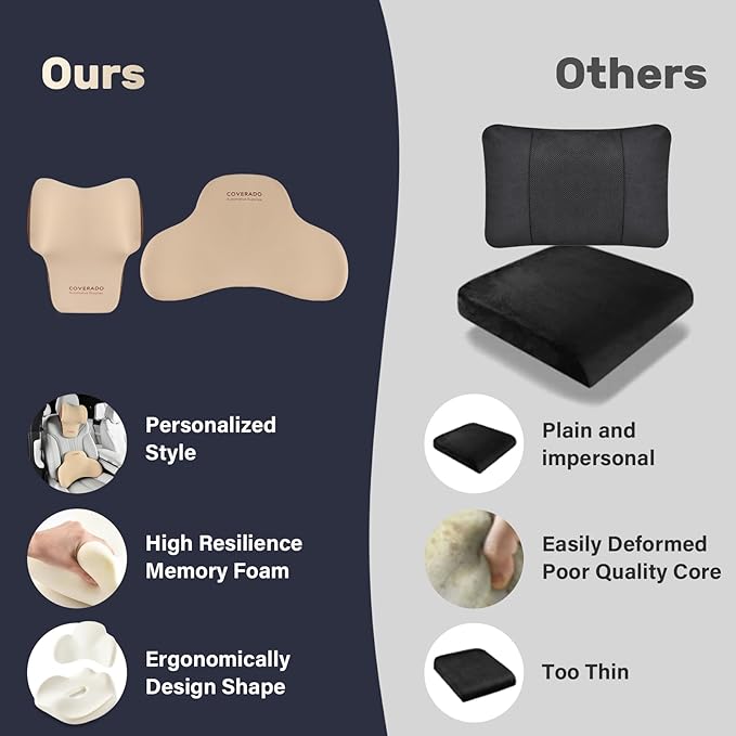 Coverado Lumbar Support and Car Neck Pillow, Ergonomic Memory Foam Desk Chair Cushion and Headrest Pillow for Car Office Chair, Sciatica & Neck & Tailbone Pain Relief Cushion-Beige-DeskLoop Office