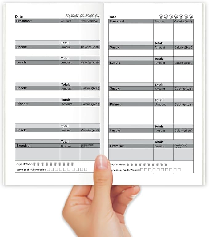 Travelers Notebook Inserts, Daily Food Log Book, Count Calories Health by Bestartsuppliesforyou