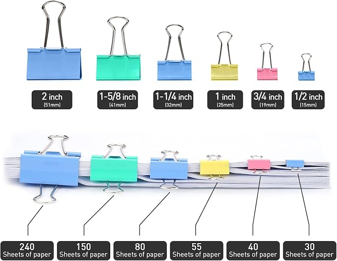 Small Binder Clips, 120 Pack, 3/4 Inch, Standard 19mm, Capacity 0.31 Inch - Image 3
