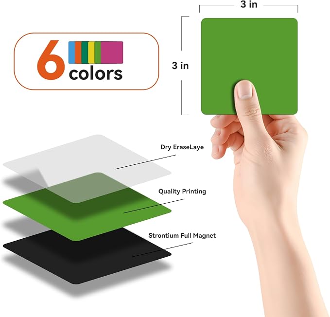 18 Packs, Magnets Labels, Widely Use to Post Notes - Image 3