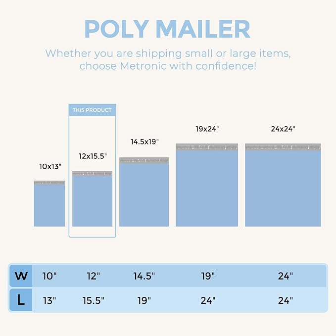 Metronic Poly Mailers 12x15.5 500PC Bulk Shipping Bags - Image 8