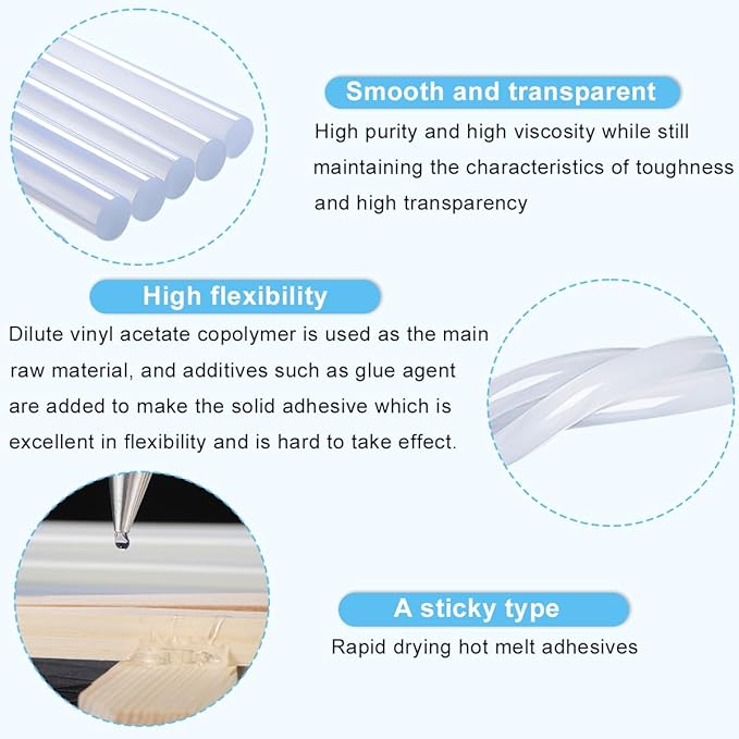30 Pack Clear Hot Glue Sticks 0.43x8 Inches, Extra Long Strong Adhesive Glue Gun Sticks, Fast Drying, Ideal for DIY Crafts, Arts, Wood, Fabric, Repairs, and Home Projects-DeskLoop Office