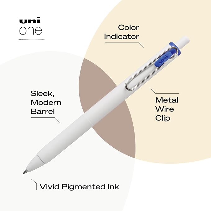 uniball one Retractable Gel Pens, Micro Point - Image 3