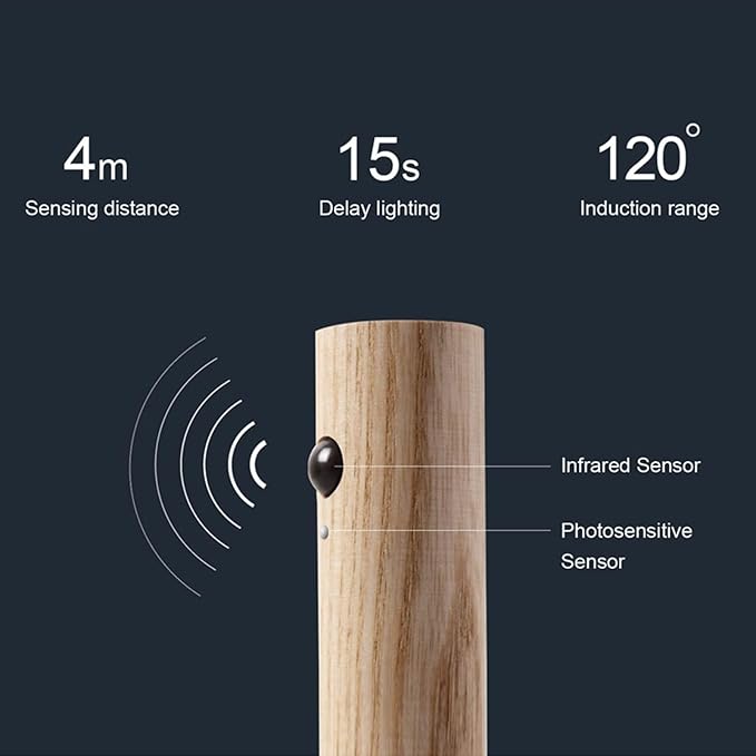 LANDGOO Wooden Motion Sensor Night Lights Magnet Body Sensor Hallway Night Lights Rechargeable Led Light Portable Stairway Wall Sconce Battery Powered Cabinet Lights (Walnut Wood 1PC)-DeskLoop Office