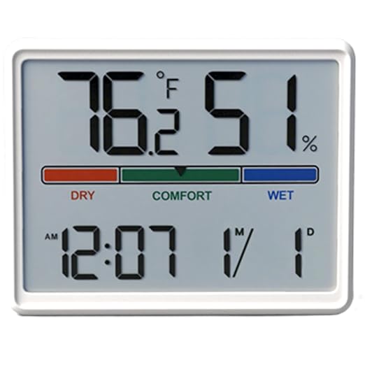 Luzsco Digital Hygrometer Indoor Thermometer, Clock by LUZSCO
