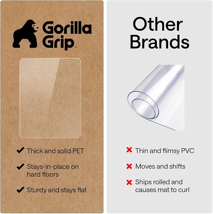 GORILLA GRIP Slip Resistant Clear Office Chair Mat - Image 5