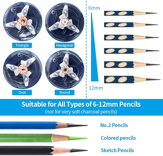AFMAT Electric Long Point Pencil Sharpener - Image 4