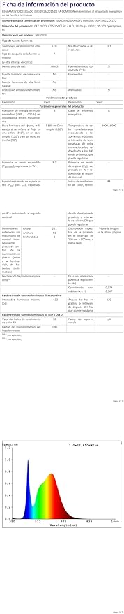 JKSWT Desk Lamp, for Eye Care, Dimmable Table Lamp with 5 Colour Modes, 72 LEDs with USB Charging Port, Touch Control and Memory Function, Office Lamp-DeskLoop Office