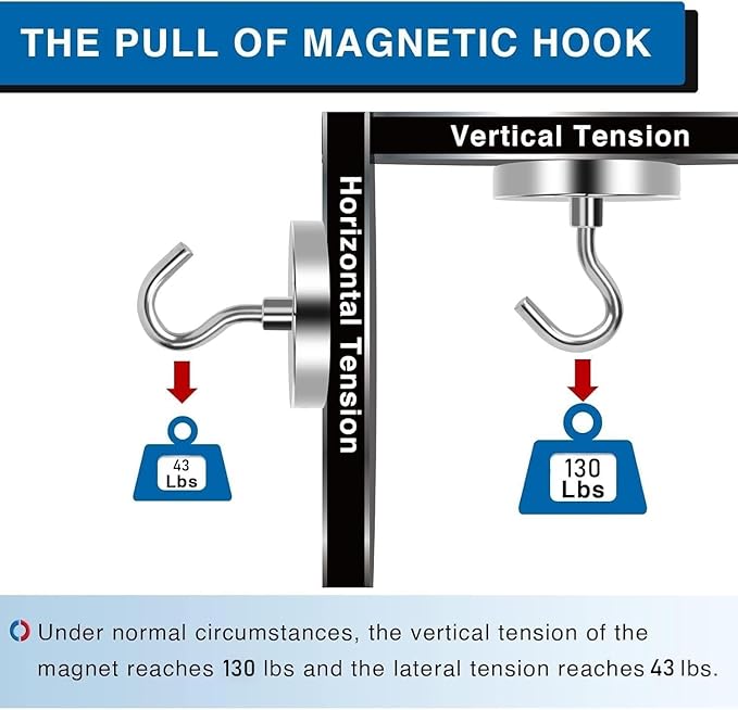 LOVIMAG Magnetic Hooks for Cruise Cabins, 130lbs Magnetic Hooks for Classroom - Image 3