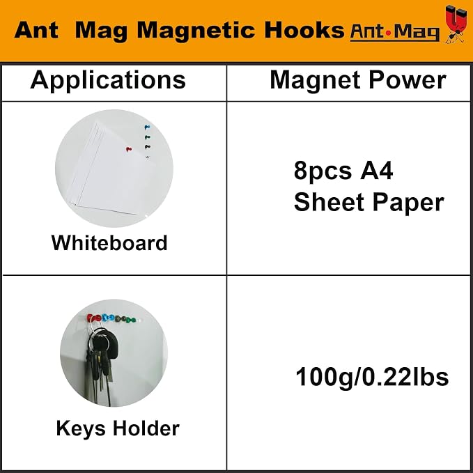 Ant Mag Magnetic Push Pins 48pcs Strong Whtieboard Pins Magnets Perfect Use - Image 3