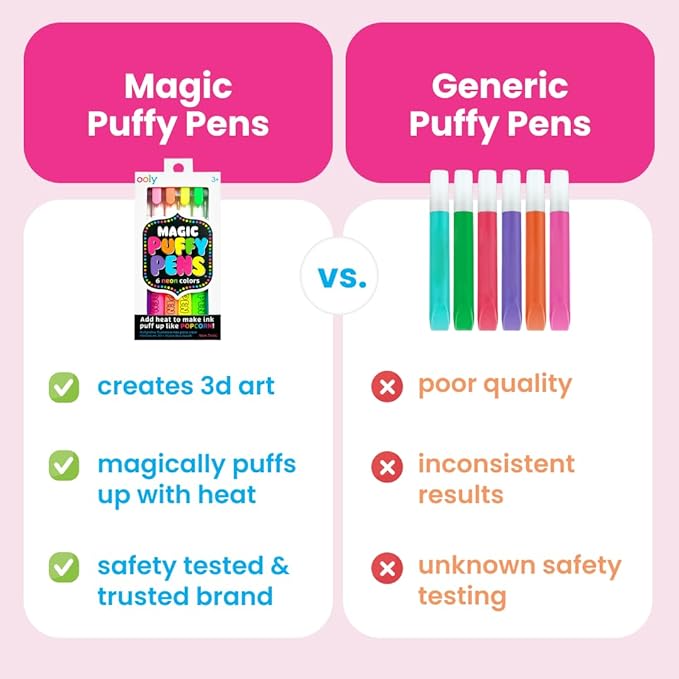 Ooly Puffy Paint Neon Gel Pens Set of 6, 3D Foam Texture Painting Magic Puffy Pen, Creative and Fun Pens for Kids Arts and Crafts Drawing Supplies-DeskLoop Office