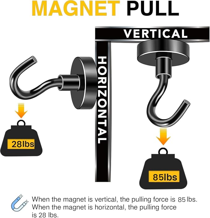 DIYMAG Black Magnetic Hooks, 85 LB Heavy Duty Strong Magnet - Image 3