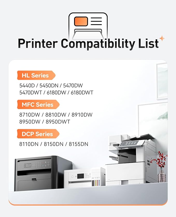 DR720 Drum Unit(Not Toner)2-Pack Replacement for Brother DR720 DR-720 Imaging Drum Compatible for Brother HL-5450DN HL-5470DW HL-6180DW MFC-8710DW MFC-8910DW MFC-8950DW DCP-8150DN 8155DN Laser Printer-DeskLoop Office