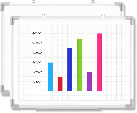 Lincia Magnetic Dry Erase Whiteboard by Lincia