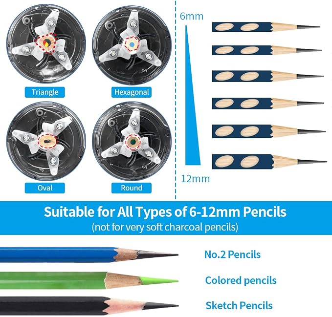 AFMAT Electric Long Point Pencil Sharpener - Image 4