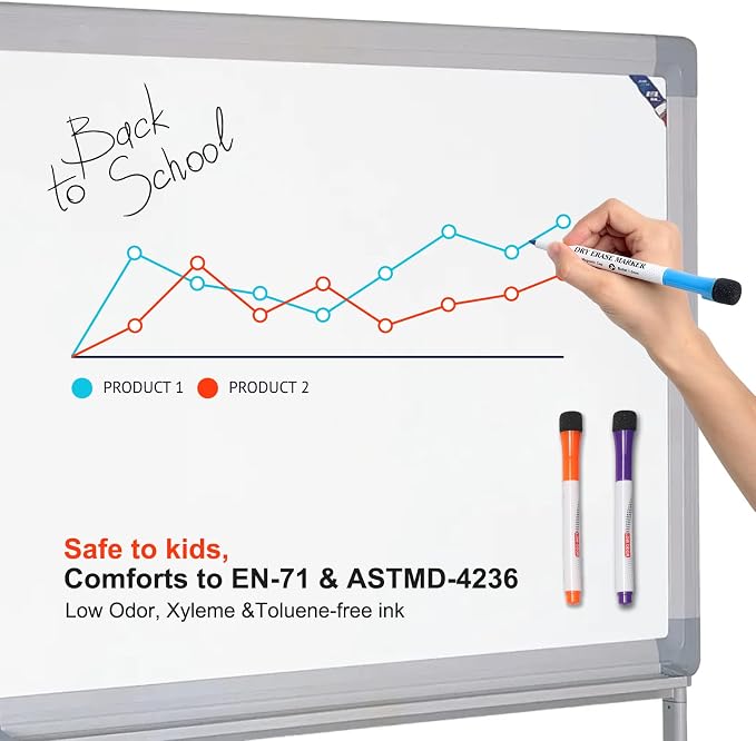 Comix Magnetic Dry Erase Markers, 12 Colors, 4 Sets of 36 Markers, 144 Markers - Image 4