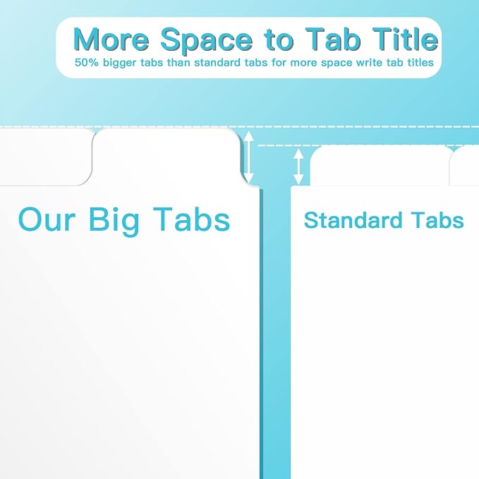3 Ring Binder Dividers with 5 Tabs, Write & Erase Plastic Binder Dividers - Image 3