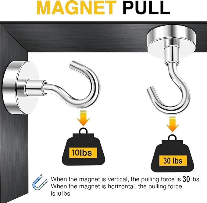 DIYMAG Magnetic Hooks, 30Lbs Strong Heavy Duty Cruise Magnet Hooks - Image 7