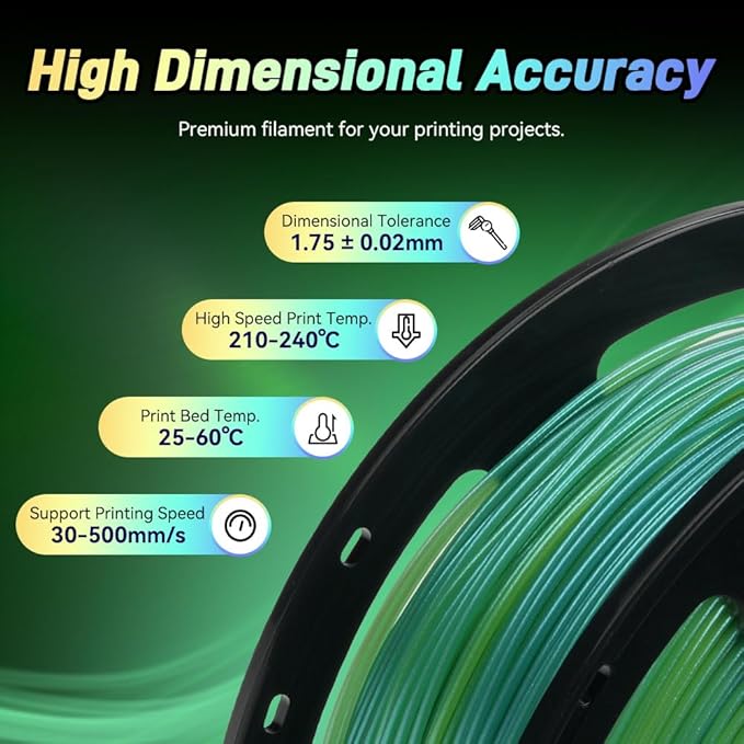 FLASHFORGE Chameleon Gradient Rapid PLA Filament Yellow & Green, High Flow Speedy Filament 1.75mm Max 500mm/s Fast Printing, Displays Shimmering Effects from Various Angles and Light-DeskLoop Office