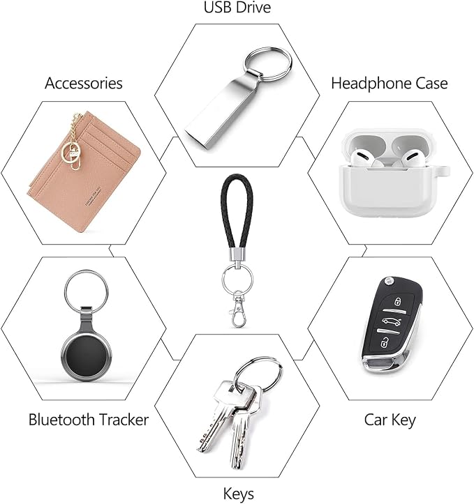 ID Card Badge Holder Key Chain - Image 5