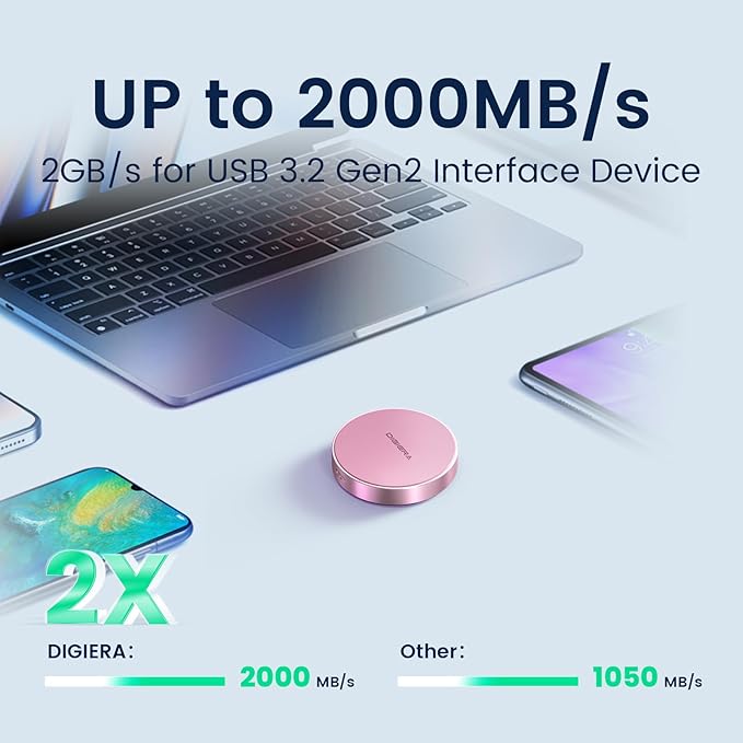 4TB Magnetic Portable SSD, External Solid State Drives with USB-C 3.2 Gen 2x2, Speed Up to 2000MB/s, Compact & Durable, Compatible with iPhone 15/16 Series and Other USB-C Devices, Pink-DeskLoop Office