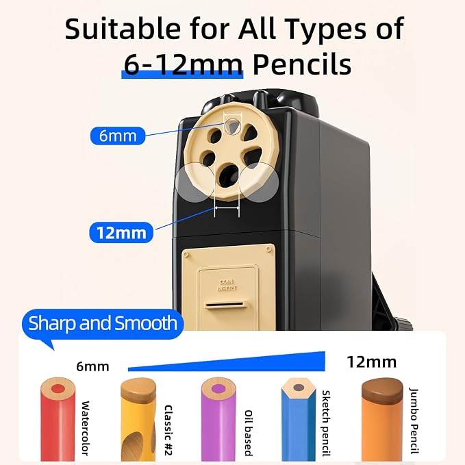 ZMOL Heavy Duty Manual Hand Crank Pencil Sharpener, No Mounting Required - Image 3