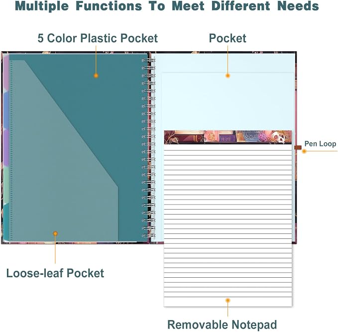 Hongri Clipboard Folio with Refillable Lined Notepad, 8.5 x 11 Folders with - Image 4