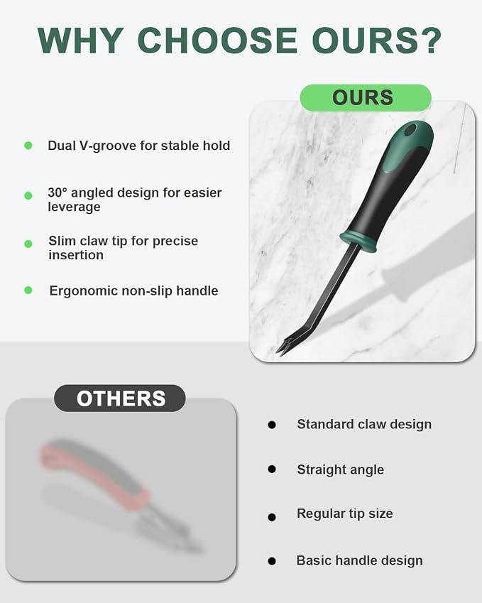 Heavy Duty Staple Remover, Upholstery Staple Puller Lifter Tool - Image 6