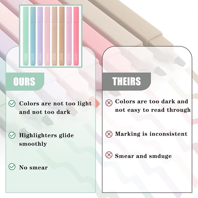 Piochoo Highlighters, 8 Pack Aesthetic Highlighters, Chisel Tip, No Bleed Bible - Image 4