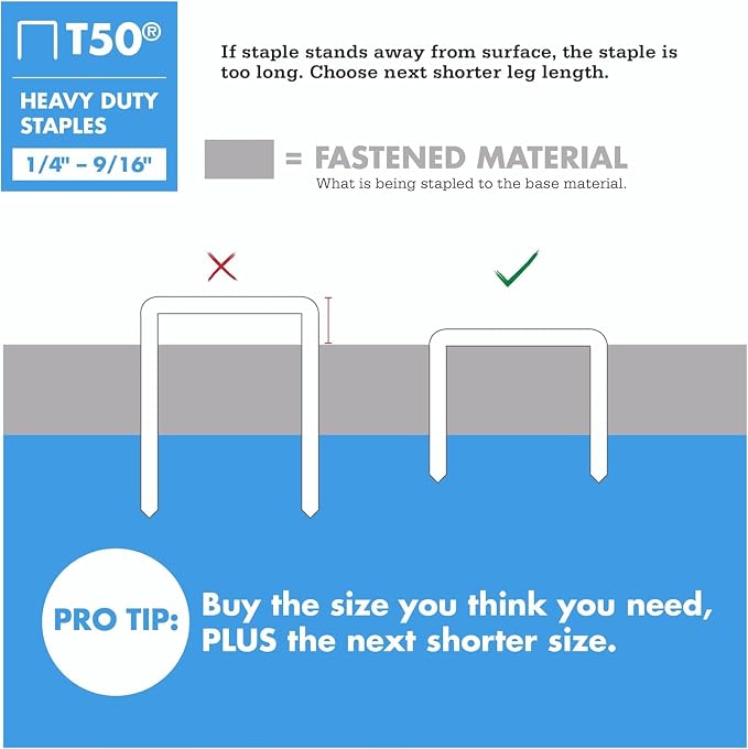 Arrow 508 Heavy Duty T50 1/2-Inch Leg Length, 3/8-Inch Crown, Staples - Image 5