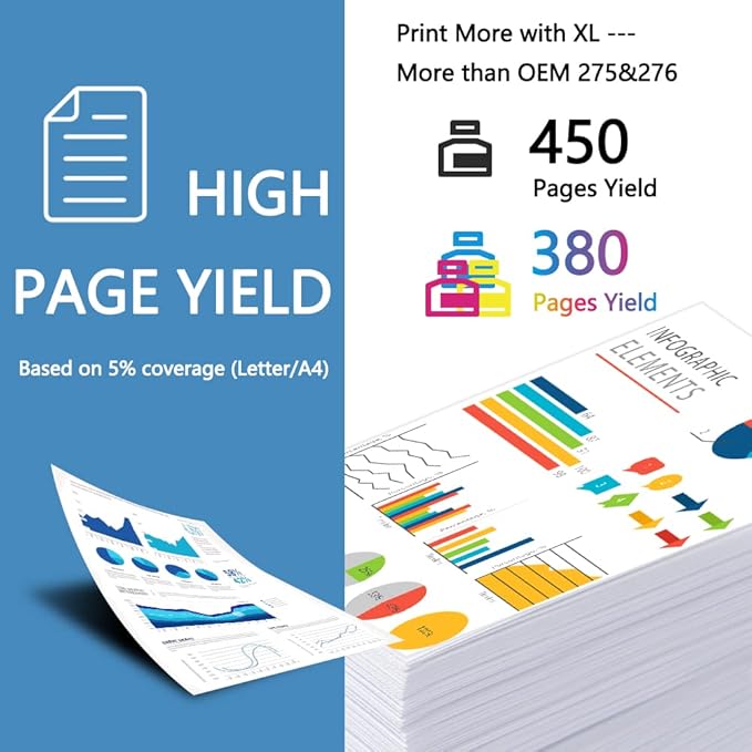 MxVol 275XL 276XL Remanufactured Ink Cartridge Replacement for Canon 275 and 276 XL PG-275XL CL-276XL Ink for Canon PIXMA TS3520 TS3522 TS3500 TR4720 TR4722 TR4700 Printers (1 Black, 1 Color Combo)-DeskLoop Office