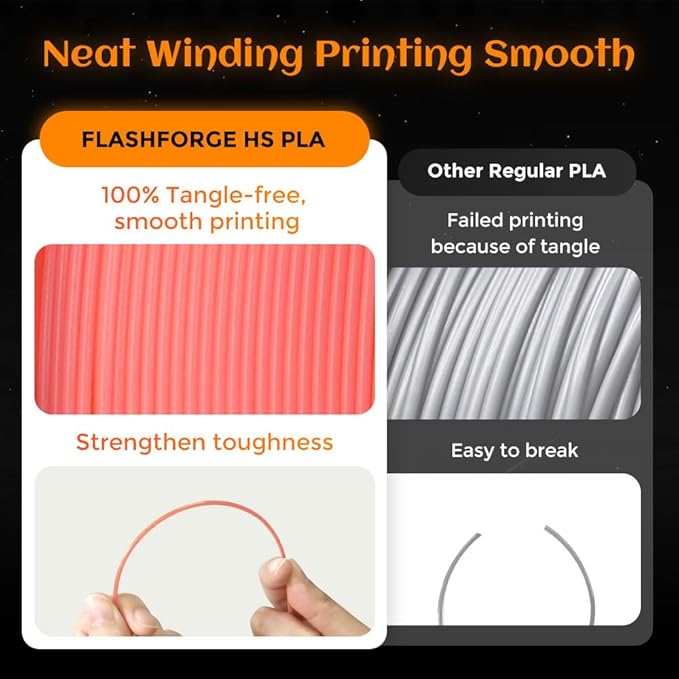 FLASHFORGE Glow in The Dark Rapid PLA Filament 1.75mm, High Flow Speedy 3D Printer Filament Luminous Red, Max 500mm/s High-Speed Printing, High Brightness and Long-Lasting Glowing Effect-DeskLoop Office