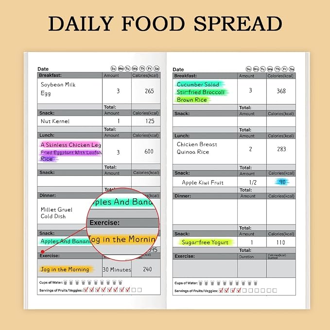 Travelers Notebook Inserts, Daily Food Log Book, Count Calories Health - Image 3