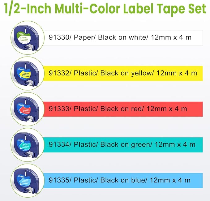 Label KINGDOM 5-Pack Compatible - Image 4