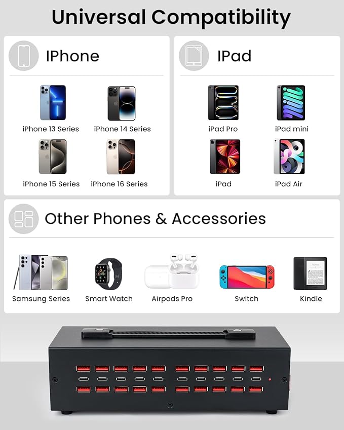 250W USB~c Charging Station, 30 Port (20 USB A & 10 USB~C Port) USB Charger Block, Fast Charging Station for Multiple Devices, Desktop Charger Compatible for iPhone, iPad, Tablets-DeskLoop Office